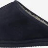 Jack & Jones Pantoffels Huisschoen Dudely Heren Donkerblauw 1 Jack & Jones Pantoffels Huisschoen Dudely Heren Donkerblauw -Jack & Jones Winkel 79856278f42d520fbb2f3f9faa6ac313
